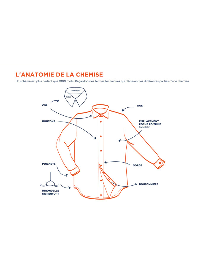 Ecrin Boutons Manchette
